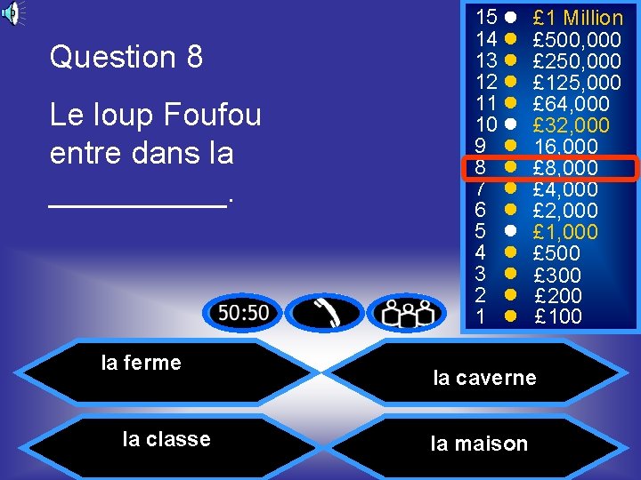 Question 8 Le loup Foufou entre dans la _____. la ferme la classe 15