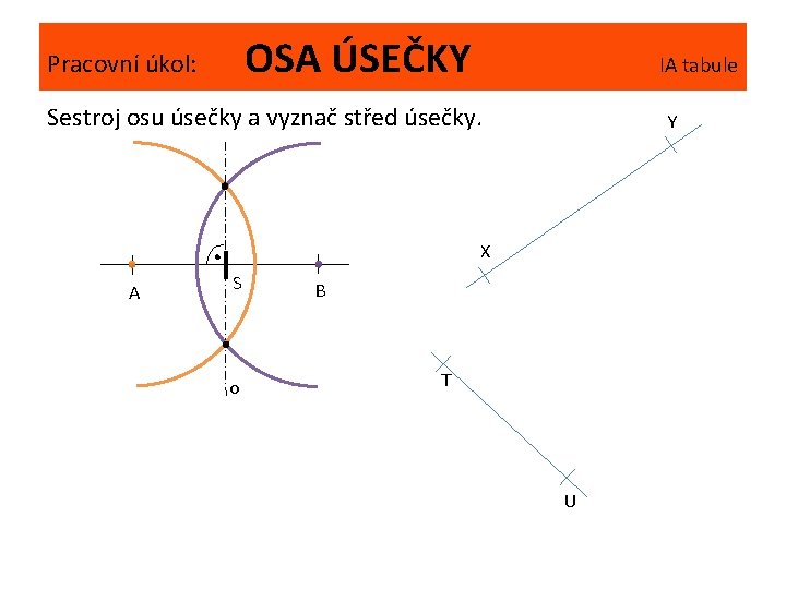 Pracovní úkol: OSA ÚSEČKY IA tabule Sestroj osu úsečky a vyznač střed úsečky. Y