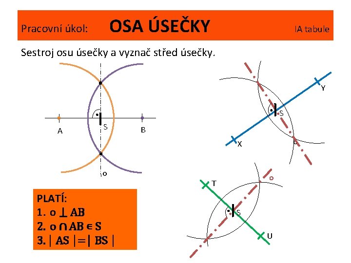 Pracovní úkol: OSA ÚSEČKY IA tabule Sestroj osu úsečky a vyznač střed úsečky. Y Pracovní úkol: OSA ÚSEČKY IA tabule Sestroj osu úsečky a vyznač střed úsečky. Y