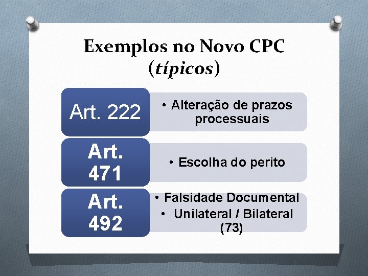 Exemplos no Novo CPC (típicos) Art. 222 Art. 471 Art. 492 • Alteração de