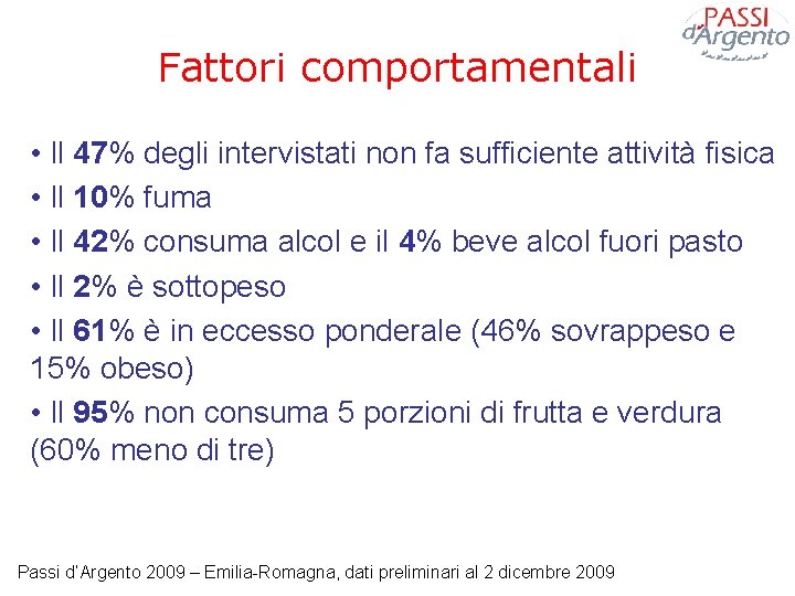 Fattori comportamentali • Il 47% degli intervistati non fa sufficiente attività fisica • Il