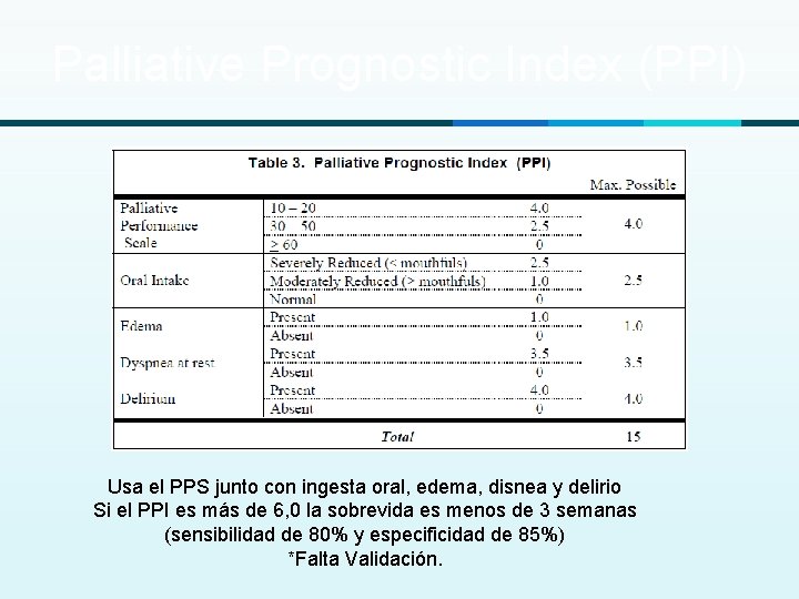 Palliative Prognostic Index (PPI) Usa el PPS junto con ingesta oral, edema, disnea y