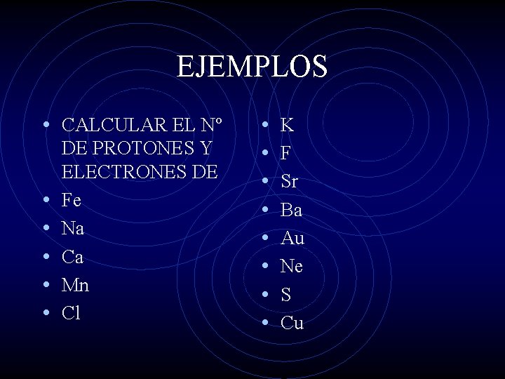 EJEMPLOS • CALCULAR EL Nº • • • DE PROTONES Y ELECTRONES DE Fe