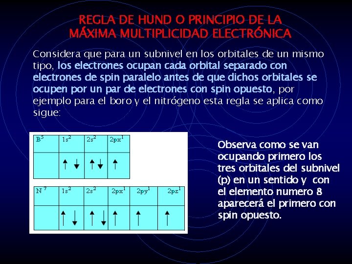 REGLA DE HUND O PRINCIPIO DE LA MÁXIMA MULTIPLICIDAD ELECTRÓNICA Considera que para un