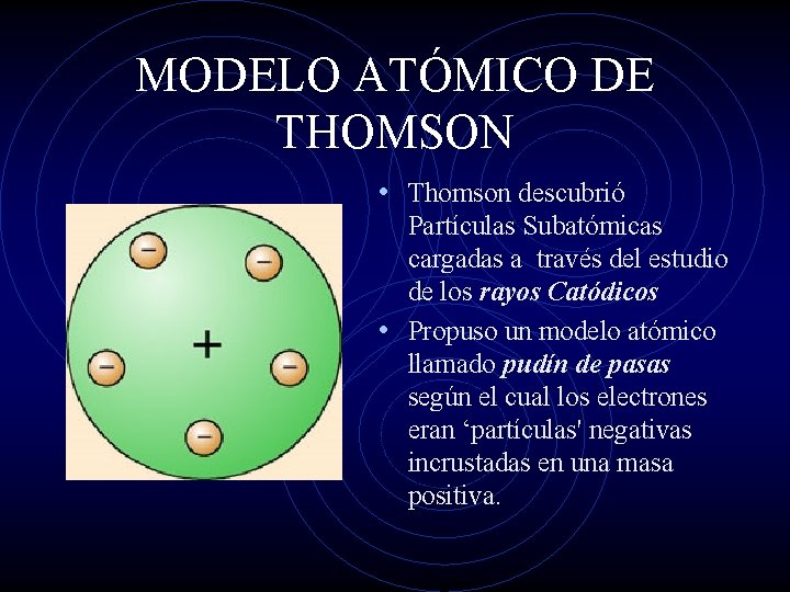 MODELO ATÓMICO DE THOMSON • Thomson descubrió Partículas Subatómicas cargadas a través del estudio