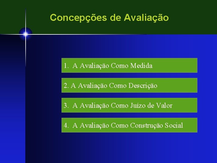 Concepções de Avaliação 1. A Avaliação Como Medida 2. A Avaliação Como Descrição 3.