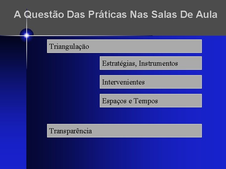 A Questão Das Práticas Nas Salas De Aula Triangulação Estratégias, Instrumentos Intervenientes Espaços e