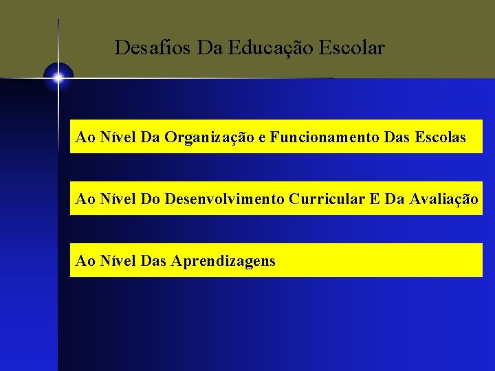 Desafios Da Educação Escolar Ao Nível Da Organização e Funcionamento Das Escolas Ao Nível