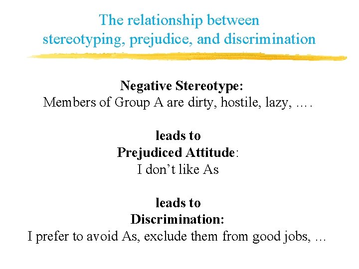 The relationship between stereotyping, prejudice, and discrimination Negative Stereotype: Members of Group A are The relationship between stereotyping, prejudice, and discrimination Negative Stereotype: Members of Group A are