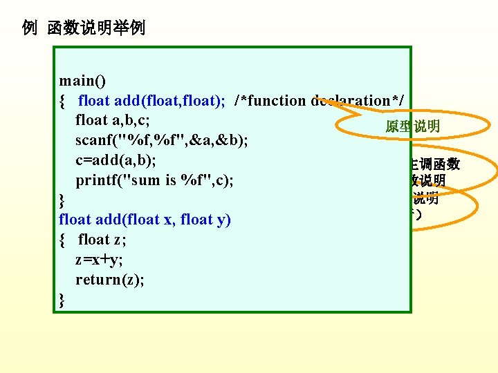 例 函数说明举例 main() { add(float a, b; x, float y) float { float add(float,