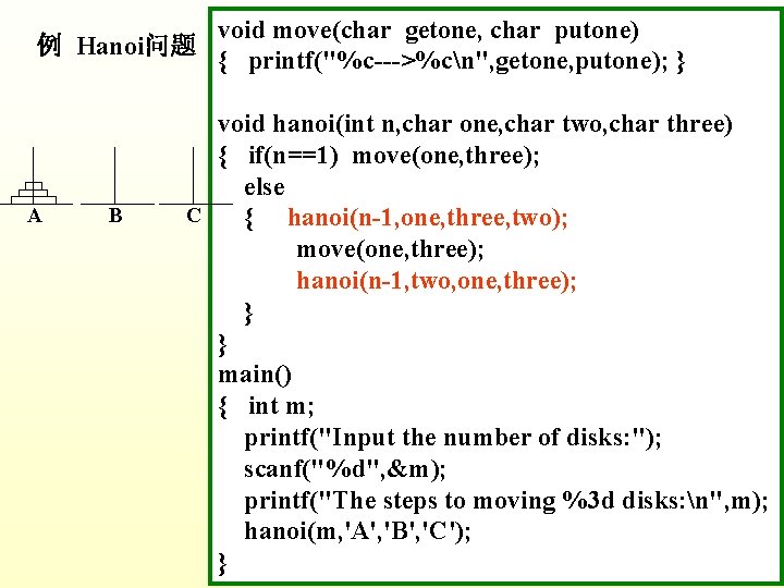 void move(char getone, char putone) 例 Hanoi问题 { printf("%c--->%cn", getone, putone); } A B