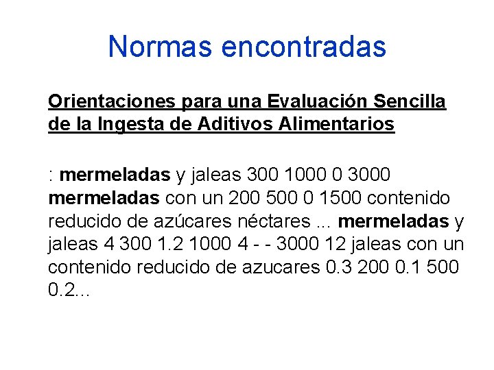 Normas encontradas Orientaciones para una Evaluación Sencilla de la Ingesta de Aditivos Alimentarios : Normas encontradas Orientaciones para una Evaluación Sencilla de la Ingesta de Aditivos Alimentarios :