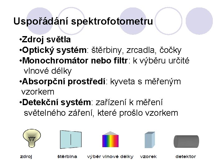 Uspořádání spektrofotometru • Zdroj světla • Optický systém: štěrbiny, zrcadla, čočky • Monochromátor nebo