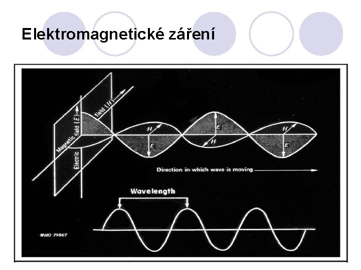 Elektromagnetické záření 