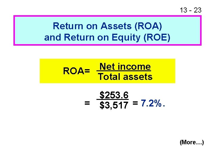 13 - 23 Return on Assets (ROA) and Return on Equity (ROE) Net income