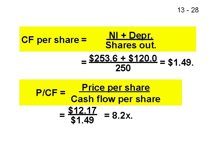 13 - 28 NI + Depr. CF per share = Shares out. = $253.