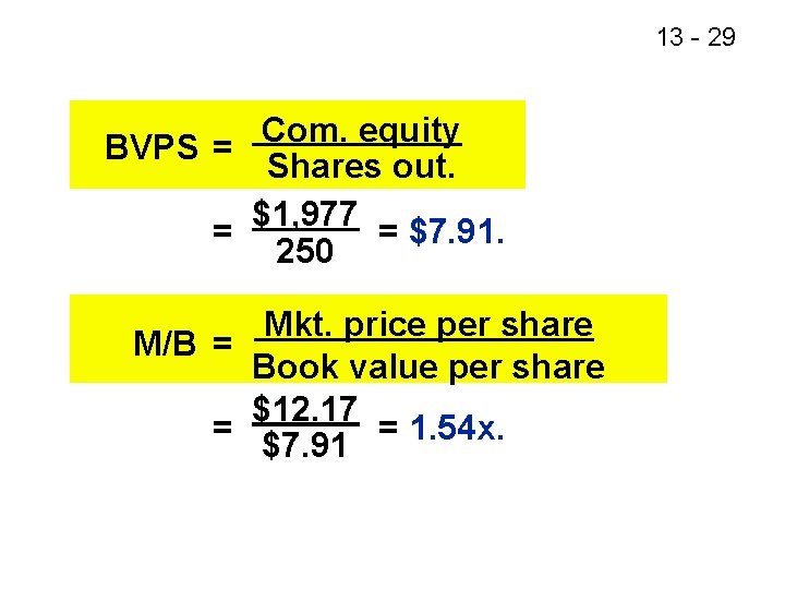 13 - 29 Com. equity BVPS = Shares out. $1, 977 = = $7.