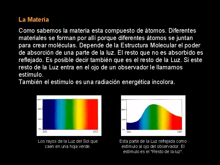 La Materia Como sabemos la materia esta compuesto de átomos. Diferentes materiales se forman