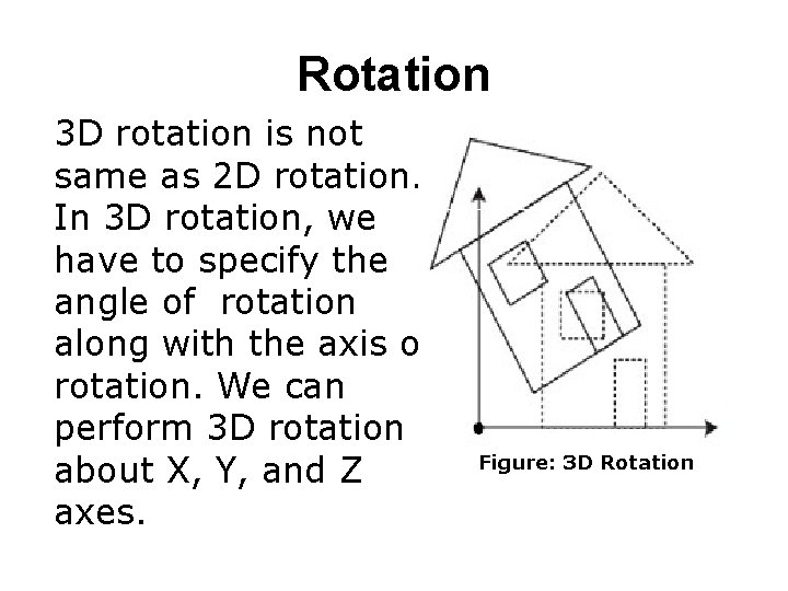 Rotation 3 D rotation is not same as 2 D rotation. In 3 D