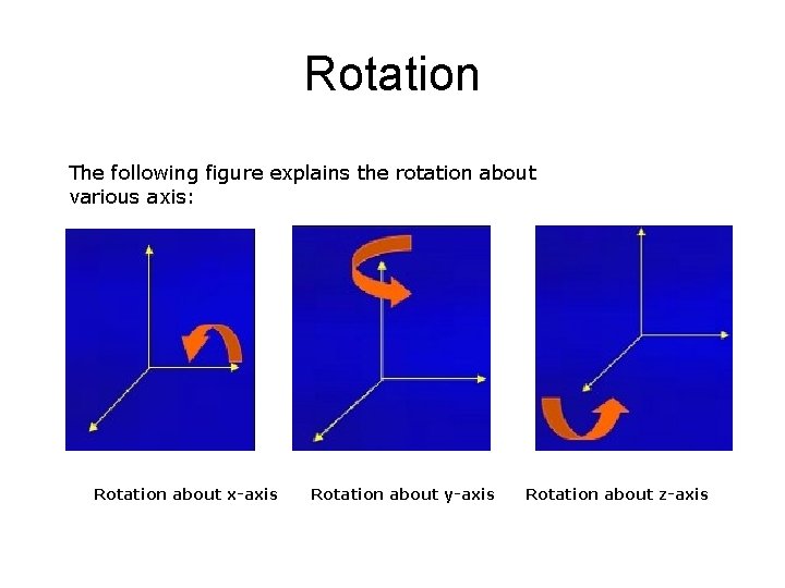 Rotation The following figure explains the rotation about various axis: Rotation about x-axis Rotation