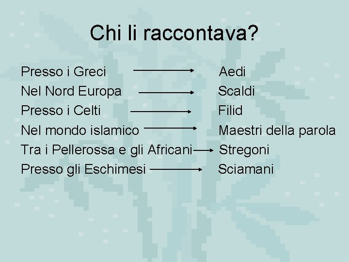 Chi li raccontava? Presso i Greci Nel Nord Europa Presso i Celti Nel mondo