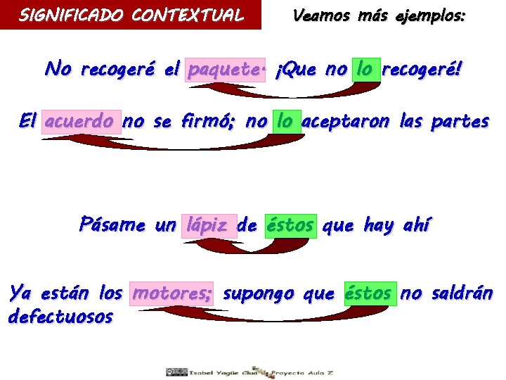 SIGNIFICADO CONTEXTUAL Veamos más ejemplos: No recogeré el paquete. ¡Que no lo recogeré! El