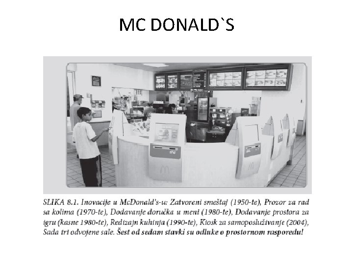 MC DONALD`S 