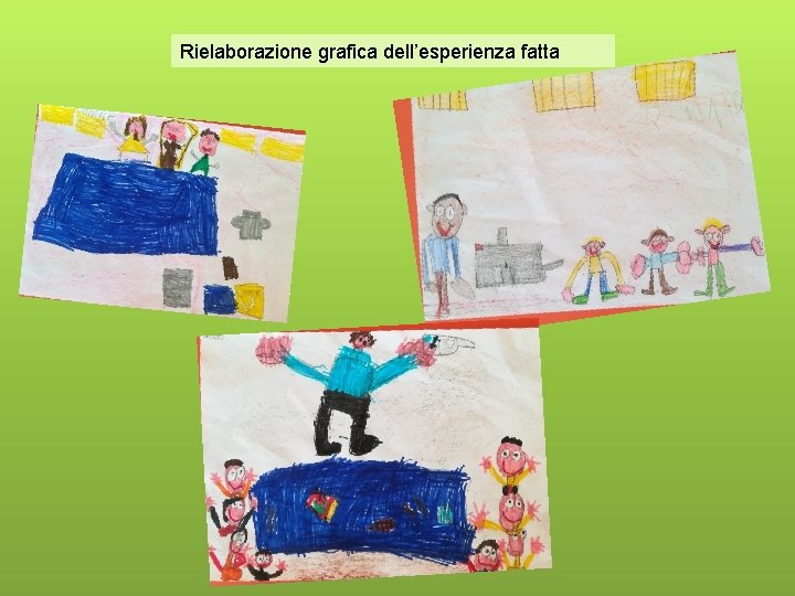 Rielaborazione grafica dell’esperienza fatta 