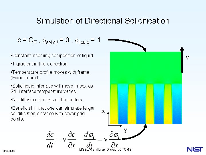 Simulation of Directional Solidification c = CE , fsolid, i = 0 , fliquid