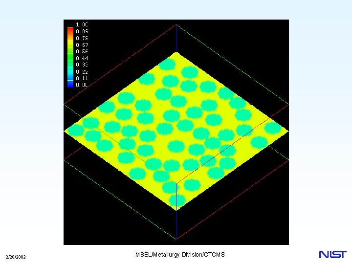 2/20/2002 MSEL/Metallurgy Division/CTCMS 