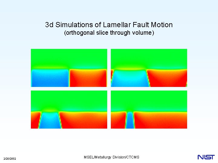 3 d Simulations of Lamellar Fault Motion (orthogonal slice through volume) 2/20/2002 MSEL/Metallurgy Division/CTCMS