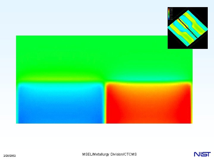 2/20/2002 MSEL/Metallurgy Division/CTCMS 