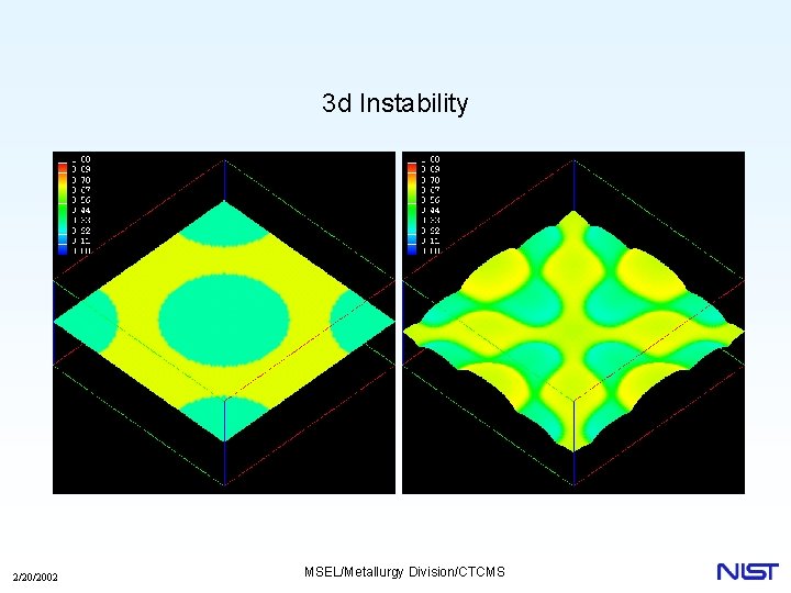 3 d Instability 2/20/2002 MSEL/Metallurgy Division/CTCMS 
