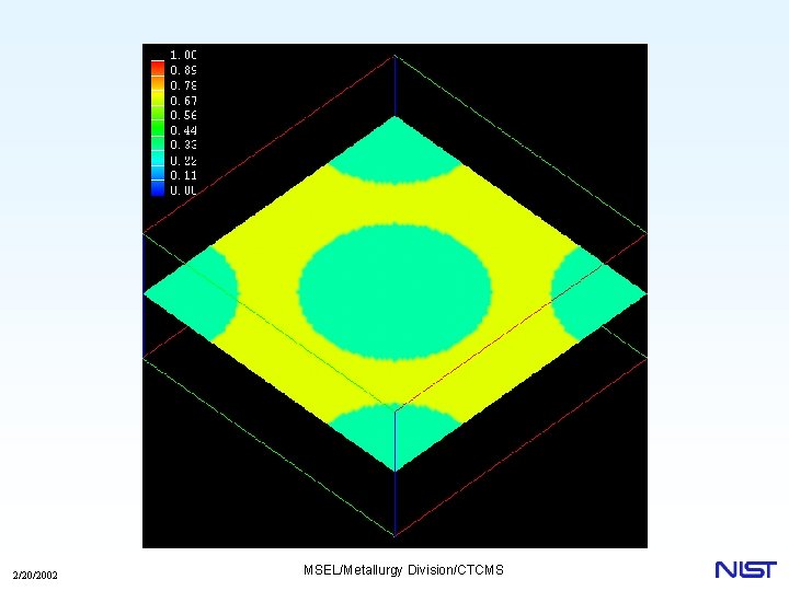 2/20/2002 MSEL/Metallurgy Division/CTCMS 