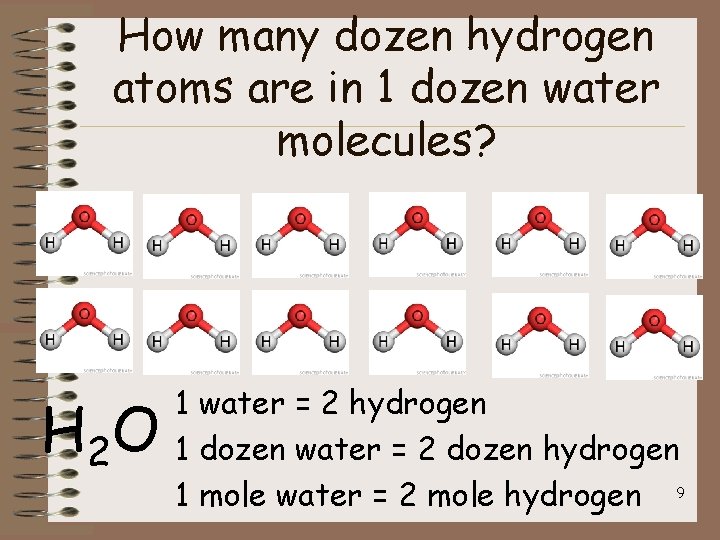 How many dozen hydrogen atoms are in 1 dozen water molecules? H 2 O