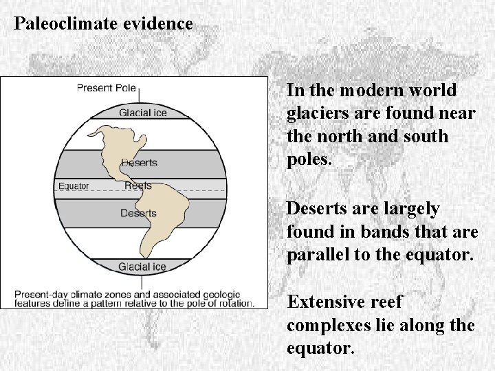 Paleoclimate evidence In the modern world glaciers are found near the north and south