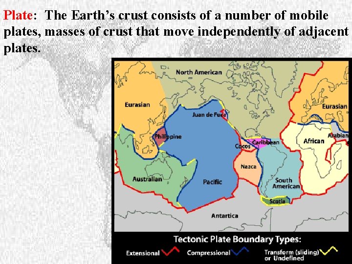 Plate: The Earth’s crust consists of a number of mobile plates, masses of crust