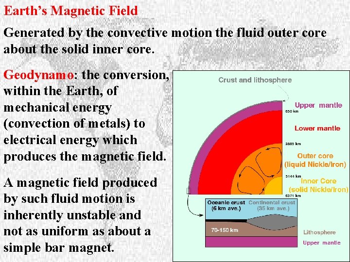 Earth’s Magnetic Field Generated by the convective motion the fluid outer core about the