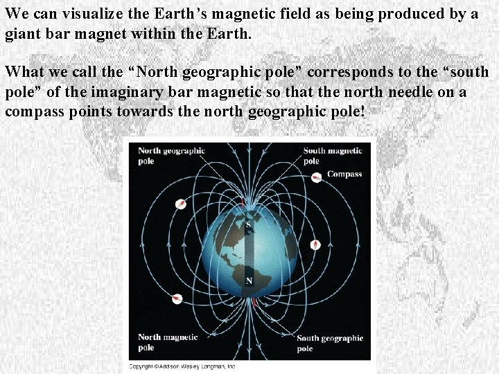 We can visualize the Earth’s magnetic field as being produced by a giant bar