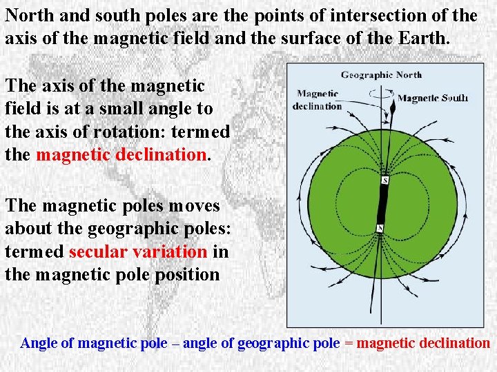 North and south poles are the points of intersection of the axis of the