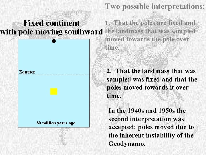 Two possible interpretations: 1. That the poles are fixed and the landmass that was