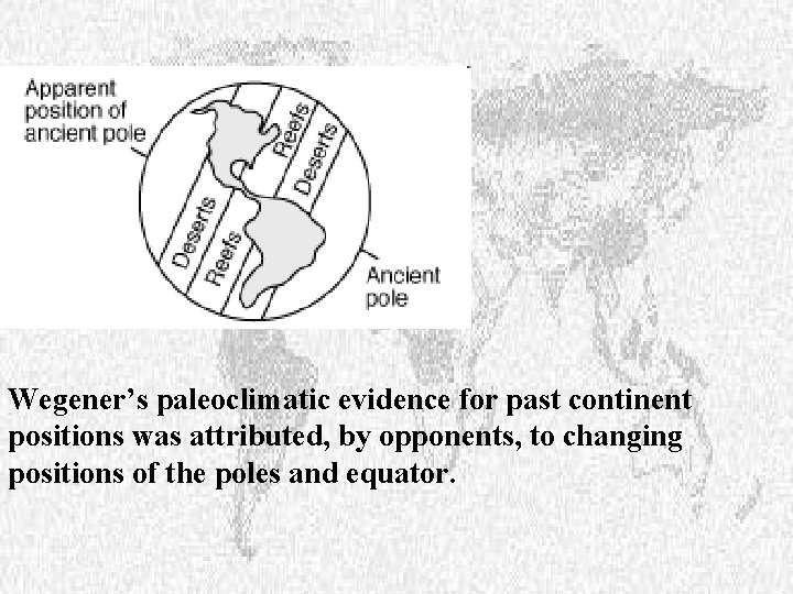 Wegener’s paleoclimatic evidence for past continent positions was attributed, by opponents, to changing positions