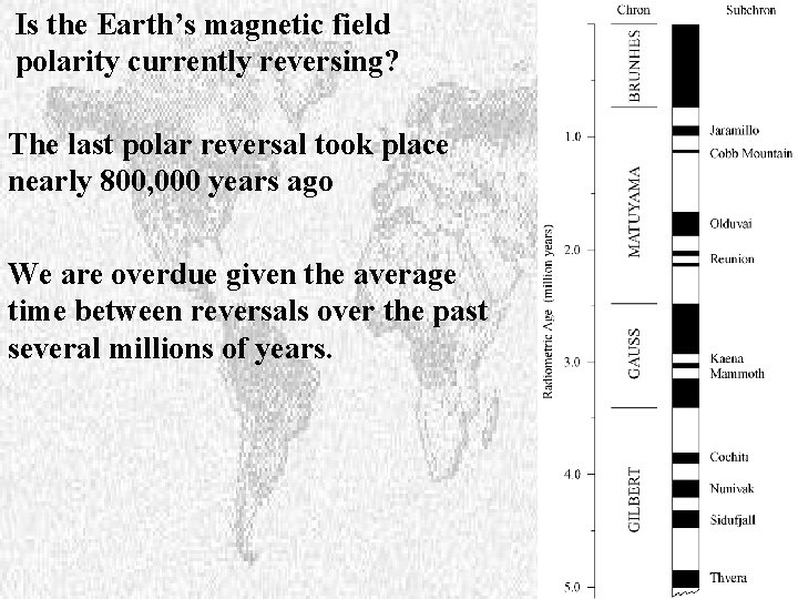 Is the Earth’s magnetic field polarity currently reversing? The last polar reversal took place