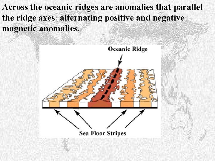 Across the oceanic ridges are anomalies that parallel the ridge axes: alternating positive and