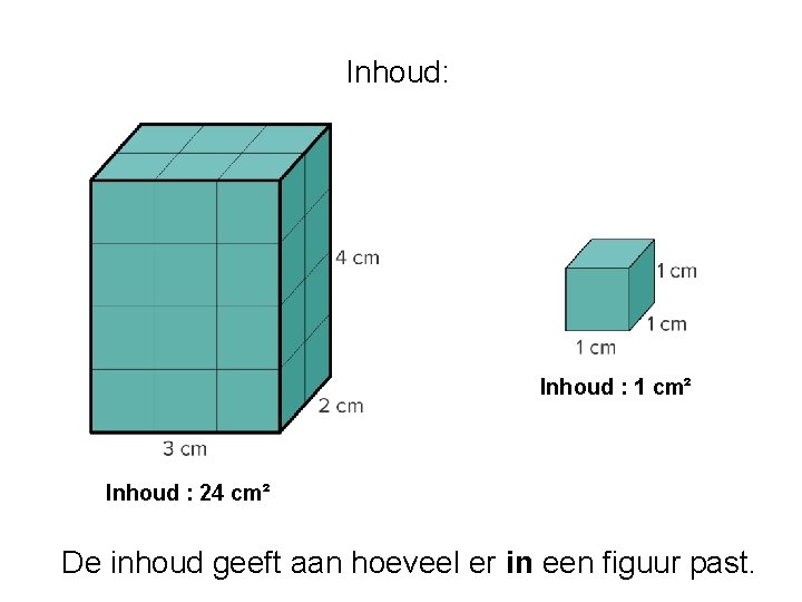 Inhoud: Inhoud : 1 cm² Inhoud : 24 cm² De inhoud geeft aan hoeveel Inhoud: Inhoud : 1 cm² Inhoud : 24 cm² De inhoud geeft aan hoeveel