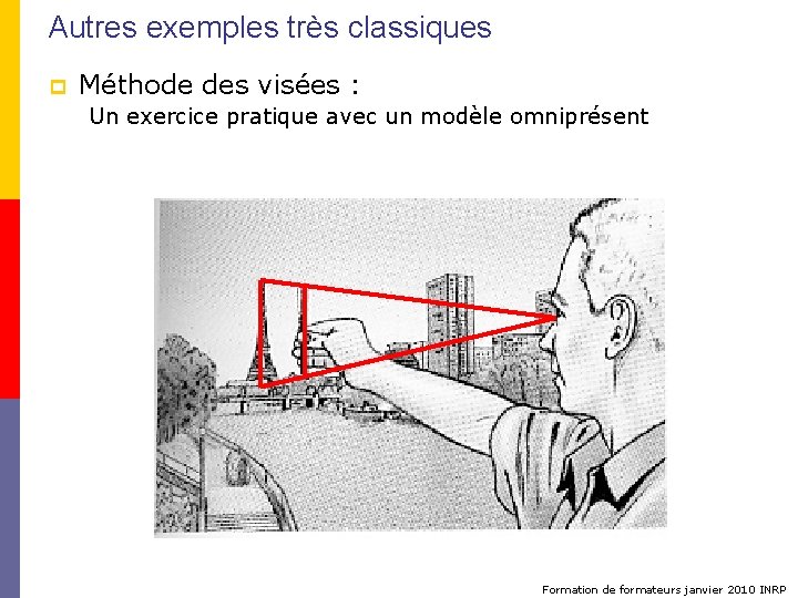 Autres exemples très classiques p Méthode des visées : Un exercice pratique avec un