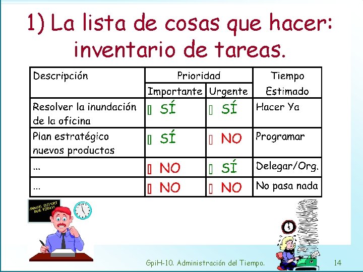 1) La lista de cosas que hacer: inventario de tareas. Gpi. H-10. Administración del