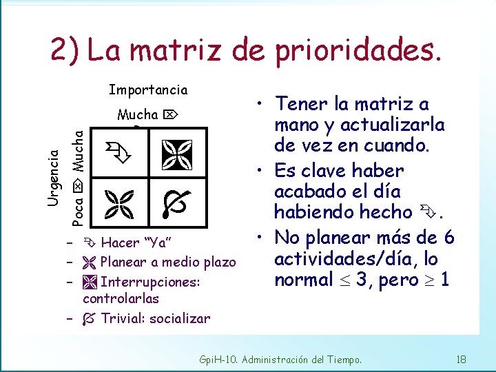 2) La matriz de prioridades. Poca Mucha Urgencia Importancia Mucha Poca – Hacer “Ya”