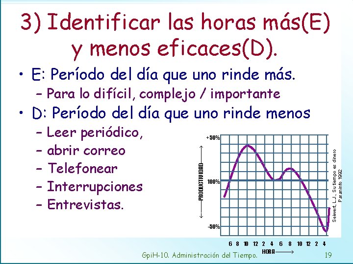 3) Identificar las horas más(E) y menos eficaces(D). • E: Período del día que