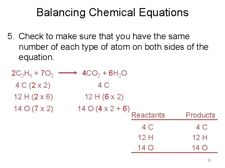 Balancing Chemical Equations 5. Check to make sure that you have the same number